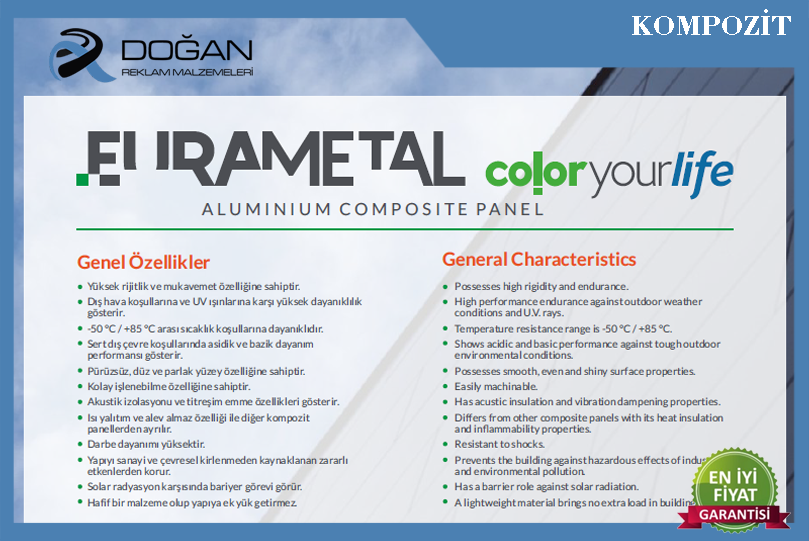 EuraMetal Kompozit panel
