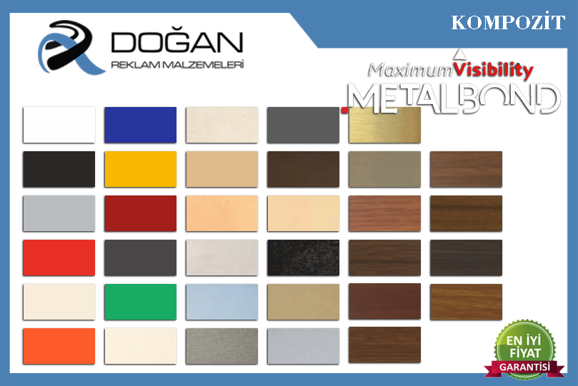 MetalBond Kompozit Panel